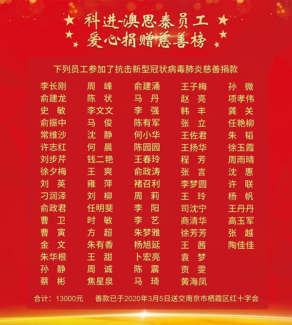 科进-澳思泰员工踊跃捐款抗疫